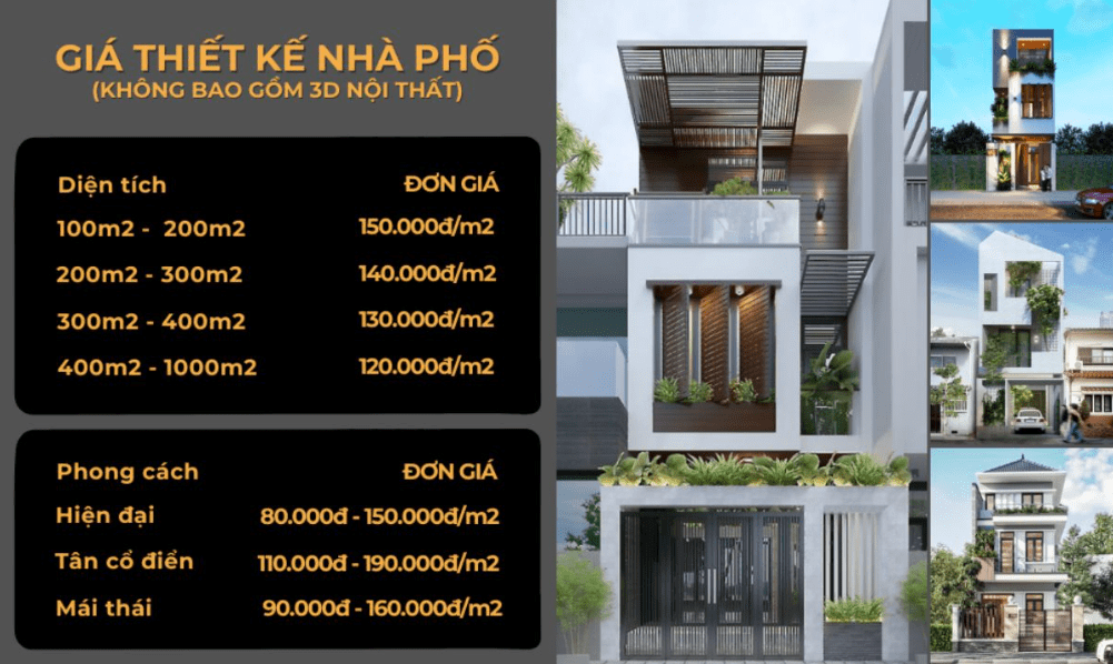 Bảng giá thiết kế nhà 2026 - Kiến An Long 1 giá thiết kế nhà phố
