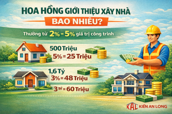 hoa hồng giới thiệu xây nhà bao nhiêu phần trăm từ 2 đến 5 phần trăm giá trị công trình kiến an long