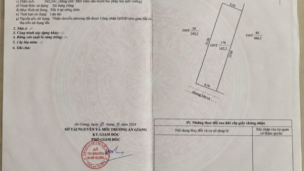 Alternative view of Cần bán Gấp Nhà mái thái - Nhơn Mỹ